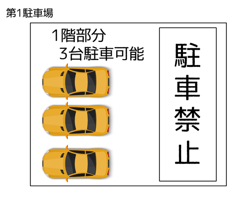 第一駐車場