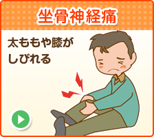 坐骨神経痛